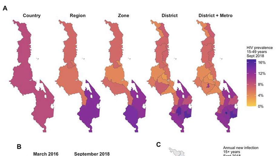 Naomi: A New Modelling Tool for Estimating HIV Epidemic Indicators at the District Level in Sub-Saharan Africa